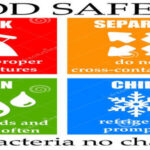 Handling Food Safety