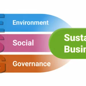 Strategi PROPER dan ESG