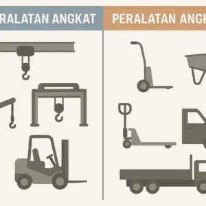Bagan perbedaan peralatan angkat vs angkut