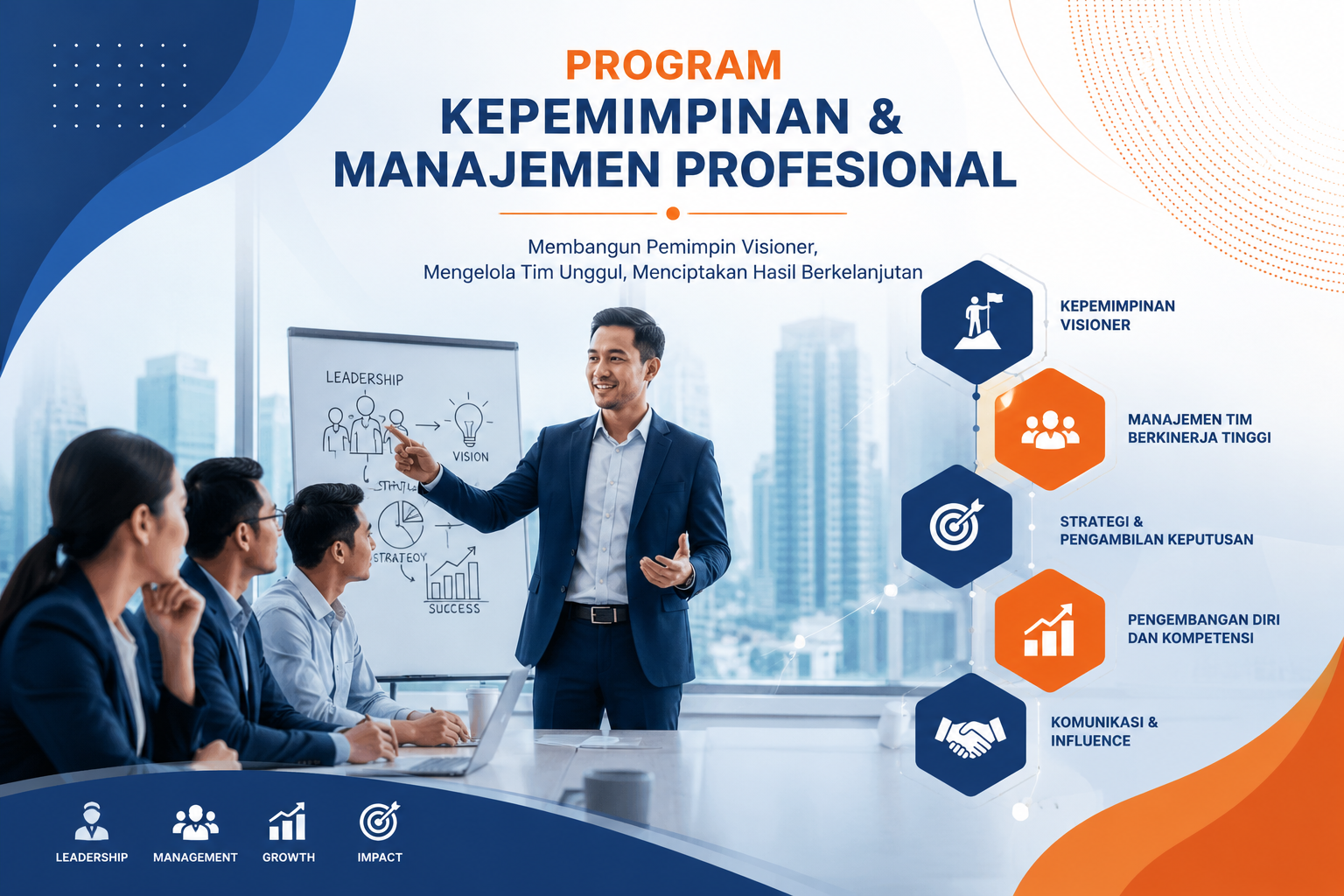 Management and leadership training