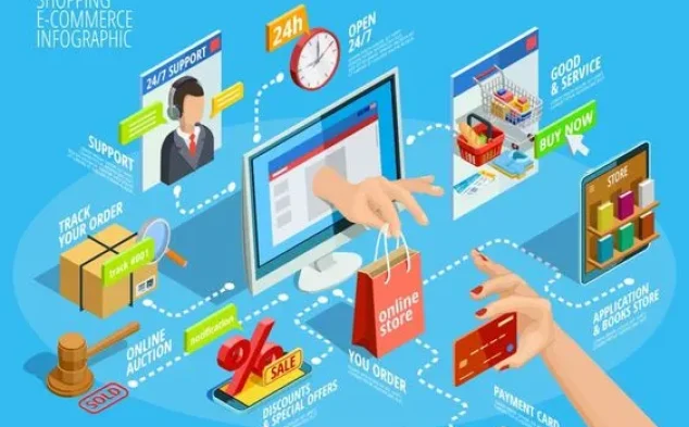 Sertifikasi Pemasaran Digital